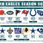 Philadelphia Eagles’ grueling schedule break down